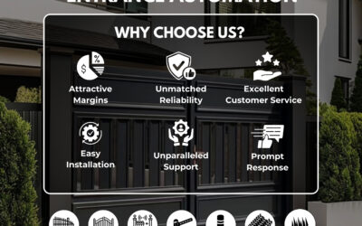 How Much is the Gate Motor Price in Chennai? Complete Price Breakdown