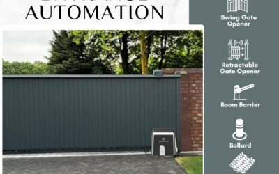 Top Benefits of Installing Automatic Gate Openers in 2026