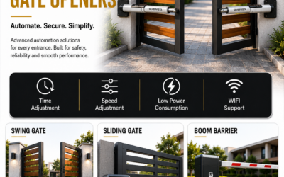 Blog 2 8 Essential Questions to Ask Before Buying an Automatic Gate Opener