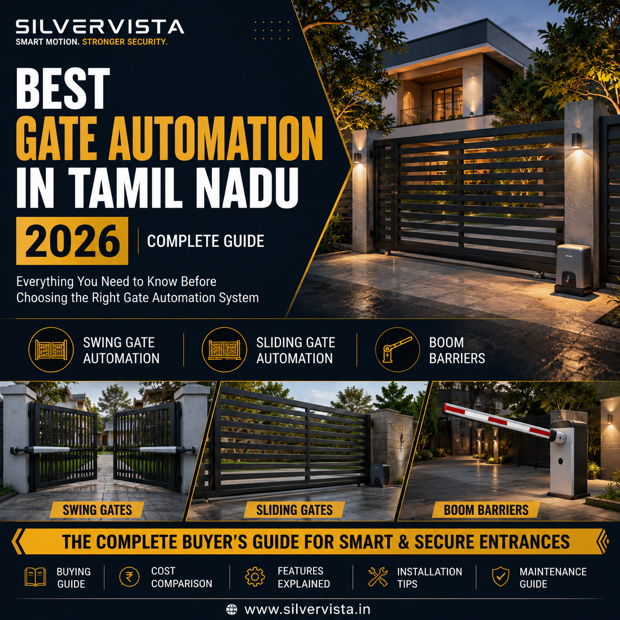 Best Gate Automation in Tamil Nadu 2026 – Complete Guide by Silvervista 1 Best Gate Automation in Tamil Nadu